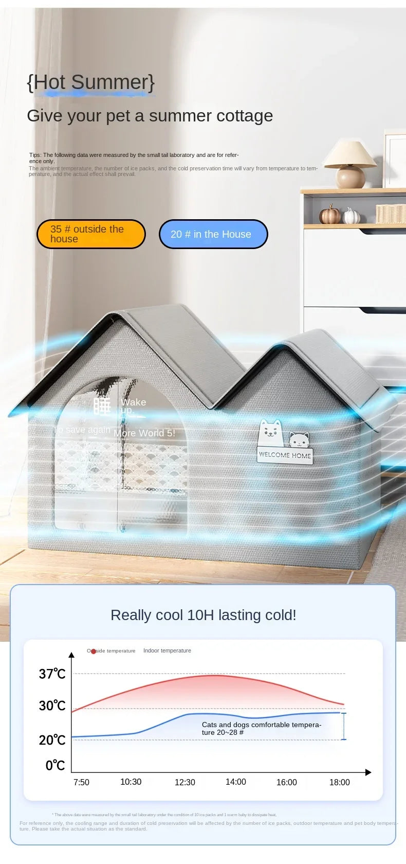 Niche Climatisée pour Chat et Chien